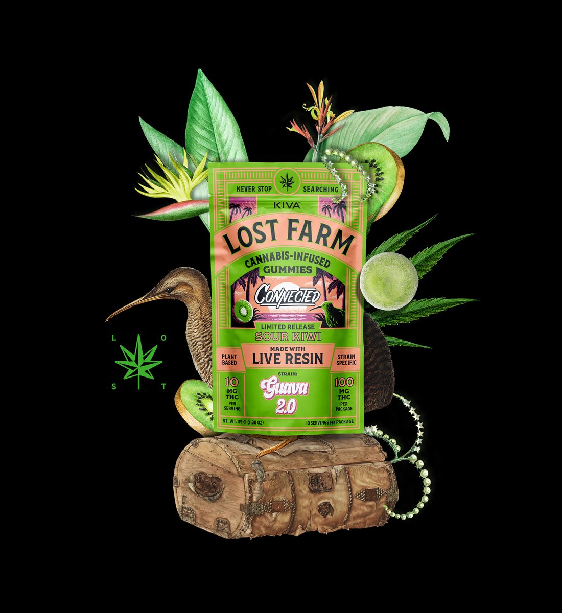 Sour Kiwi THC Gummies