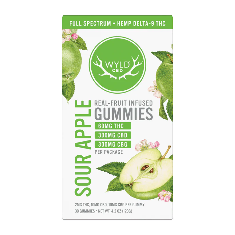 Low-Dose Sour Apple CBD:CBG:THC | Active