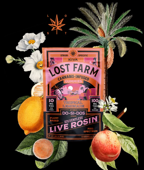 Tropical Lemonade Gummies